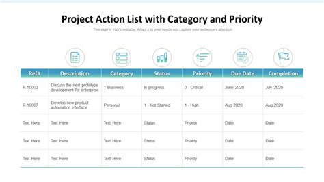 List of Projects .